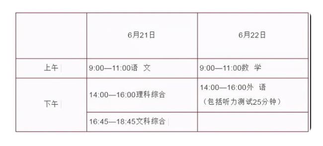 【中考时间】河北省2021中考时间发布，你做好准备了吗？