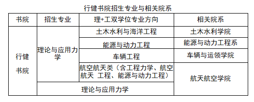 清华大学强基计划会如何在理论与应用力学方面进行培养？(图1)