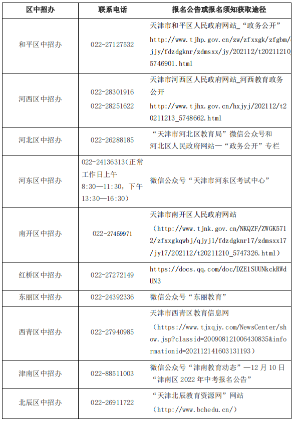 2022天津高一回津转学申报流程(图1)