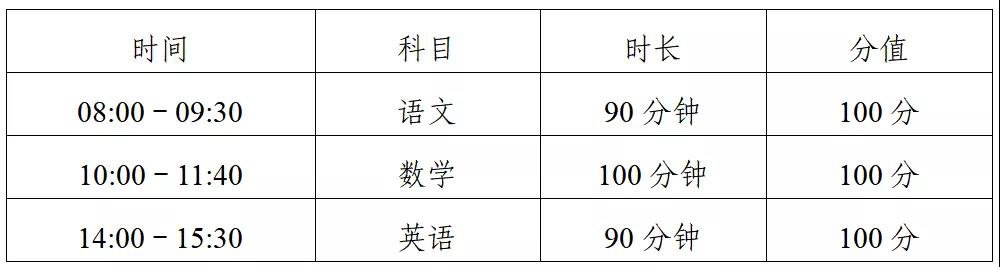 2022南开区高一回津转学安置考如何进行？(图1)