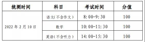 2022河北区高一回津转学如何进行？(图1)