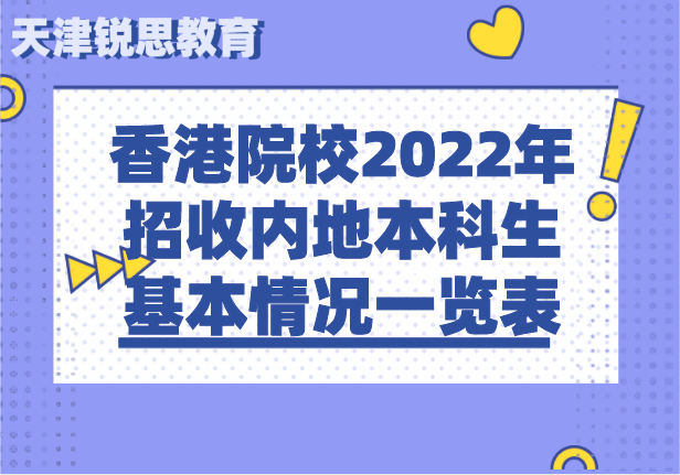 香港院校2022年招收内地本科生基本情况一览表(图1)