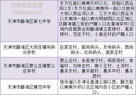 静海区小升初划区范围(图6)