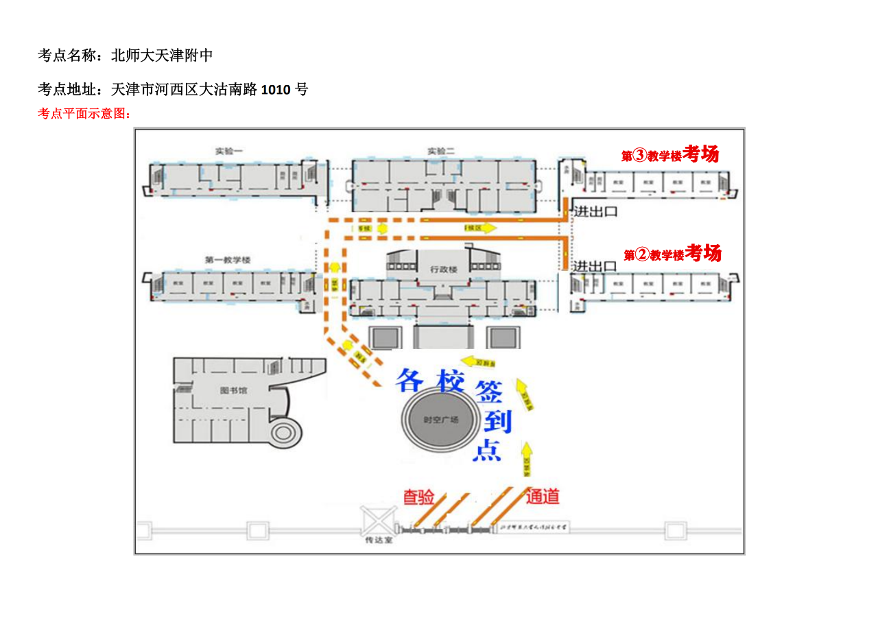 2022天津河西区中考考点（图）