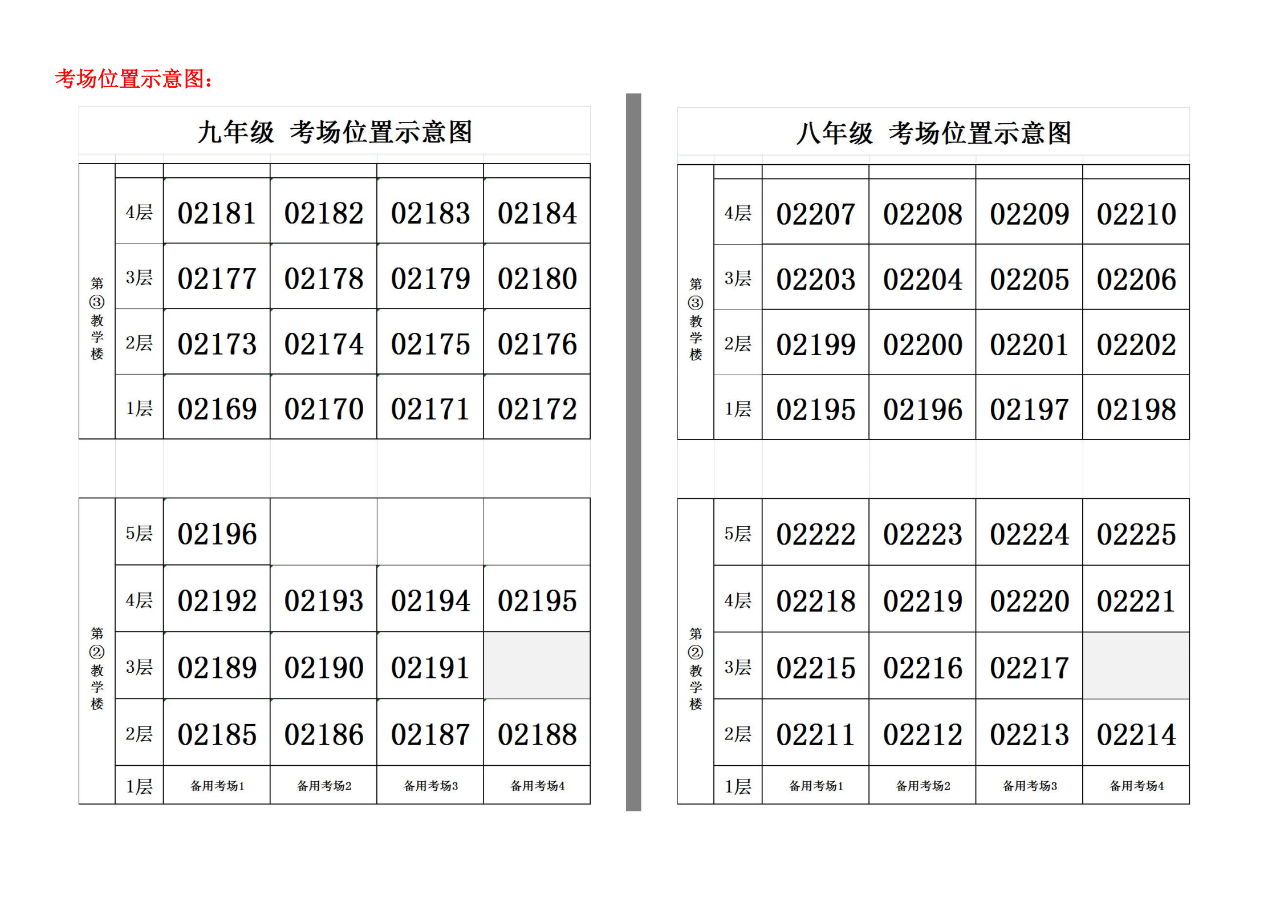 2022天津河西区中考考点（图）