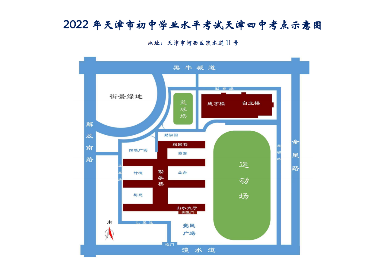 2022天津河西区中考考点（图）