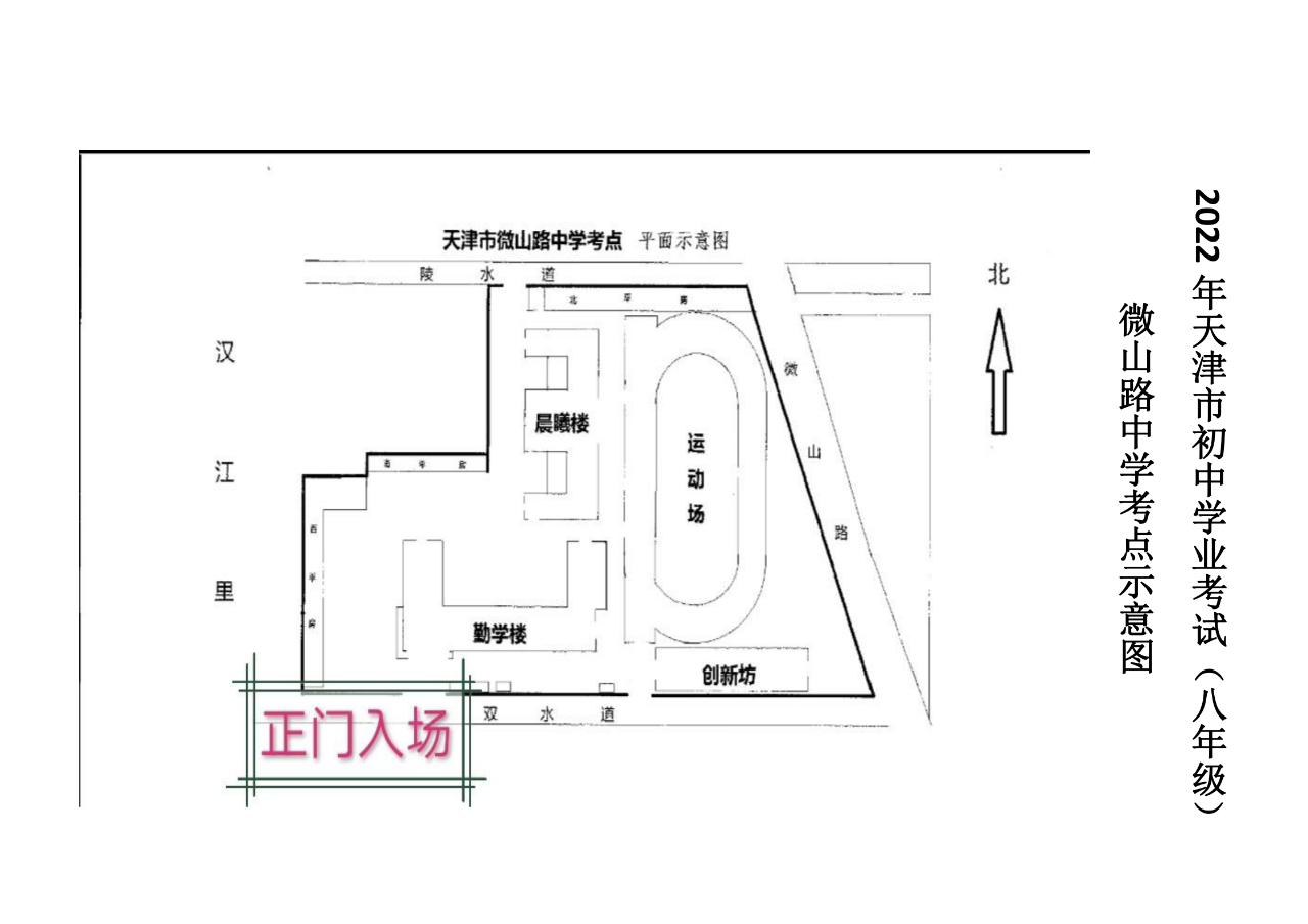 2022天津河西区中考考点（图）