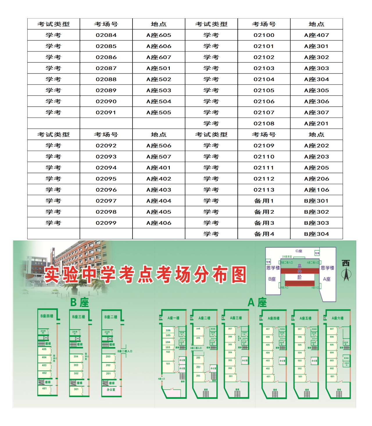 2022天津河西区中考考点（图）