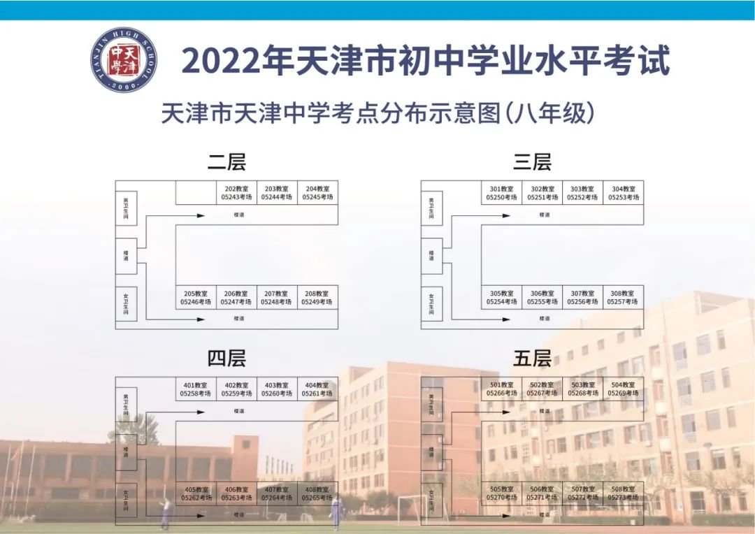 2022年天津南开区中考考点考场示意图