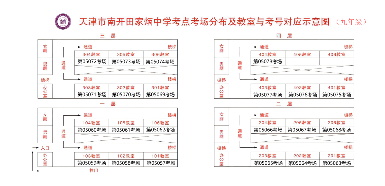 2022年天津南开区中考考点考场示意图