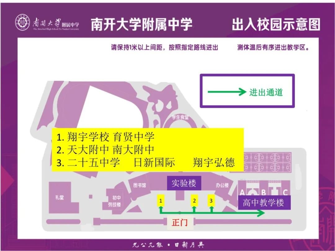 2022年天津南开区中考考点考场示意图