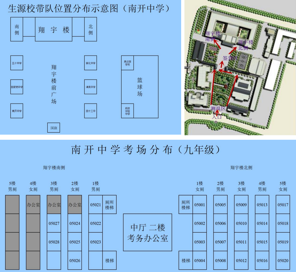 2022年天津南开区中考考点考场示意图