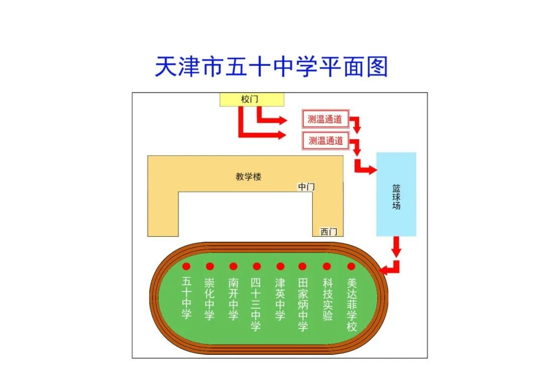 2022年天津南开区中考考点考场示意图