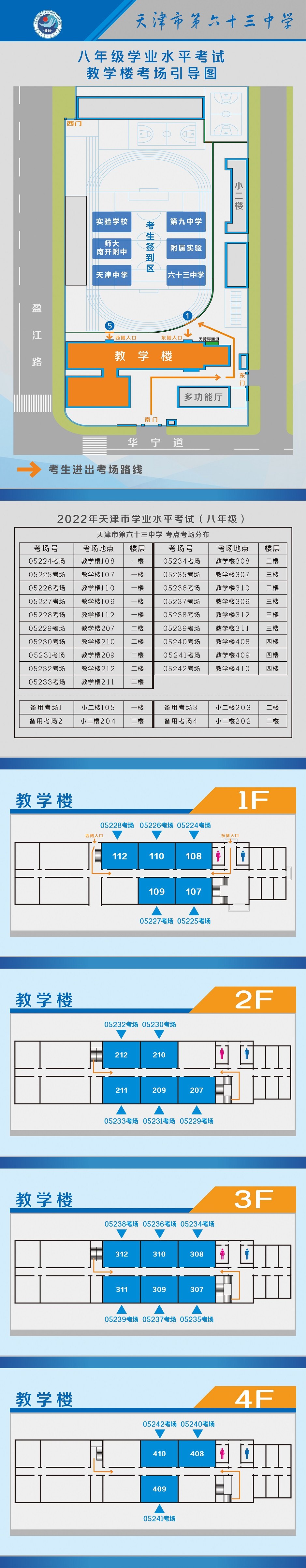 2022年天津南开区中考考点考场示意图