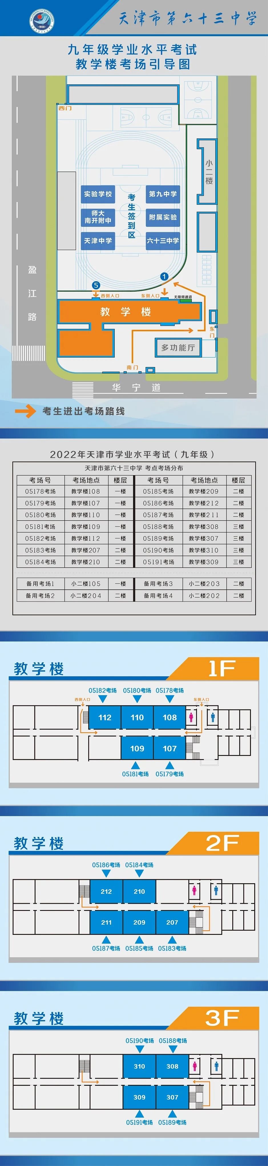 2022年天津南开区中考考点考场示意图