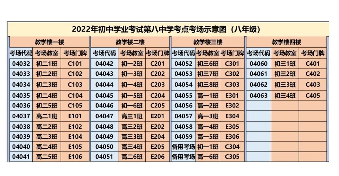 2022天津河东区中考考点学校名单（附分布图）