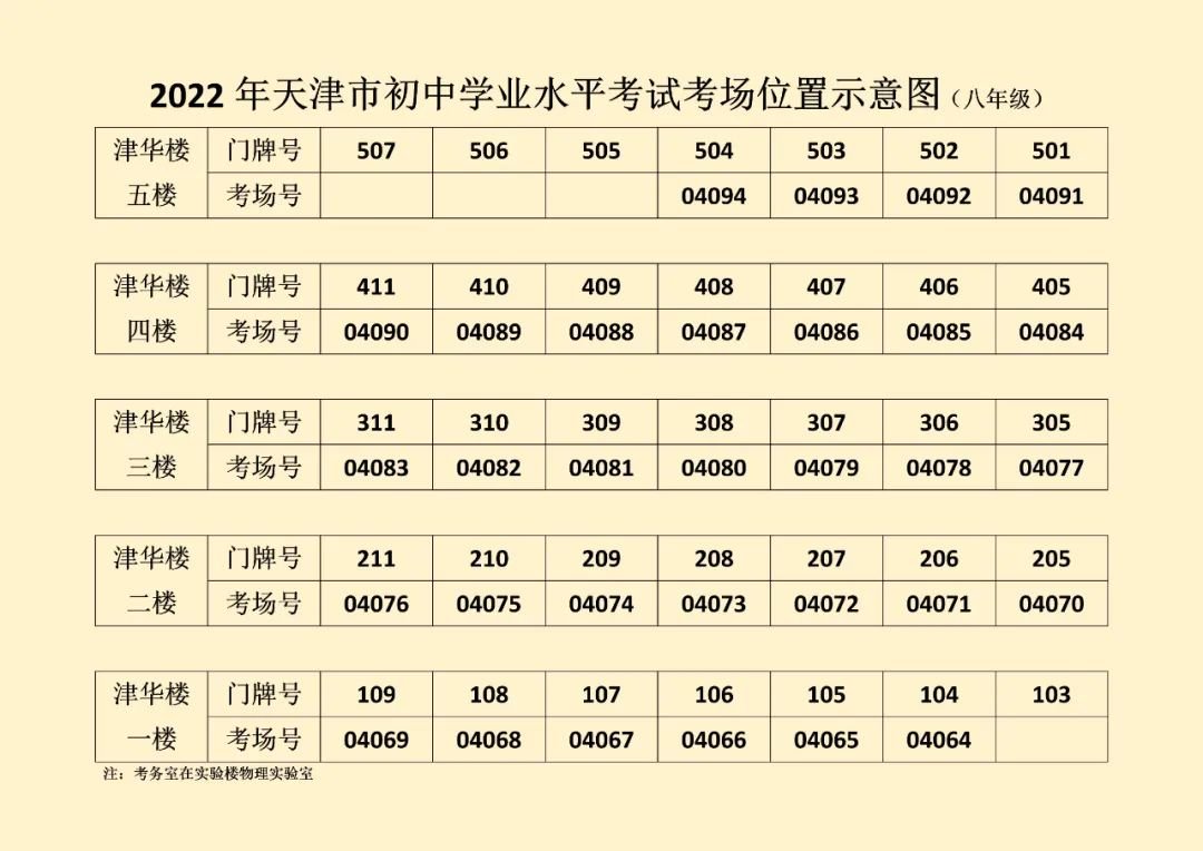 2022天津河东区中考考点学校名单（附分布图）