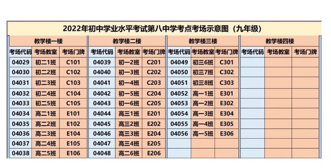 2022天津河东区中考考点学校名单（附分布图）