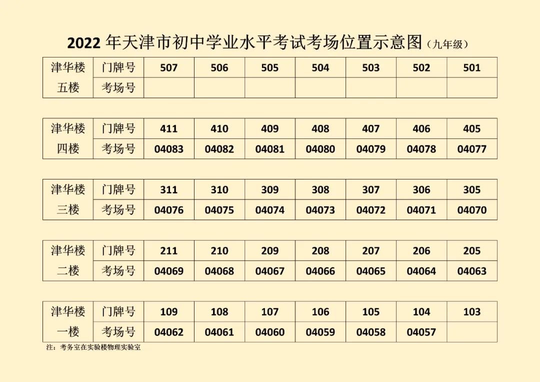 2022天津河东区中考考点学校名单（附分布图）