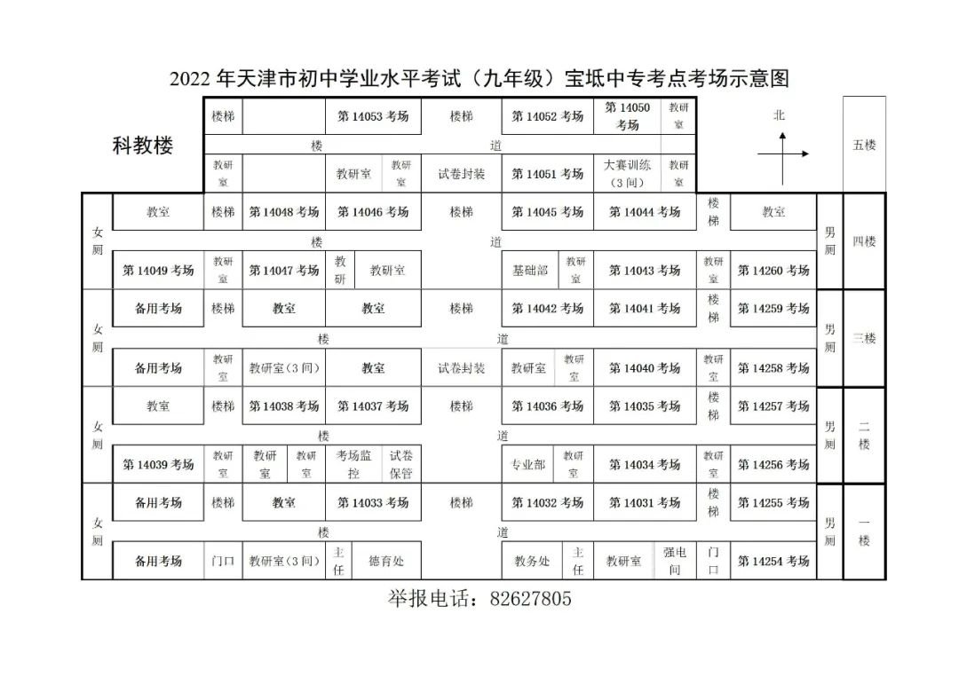 2022年天津宝坻区中考考场安排（图）