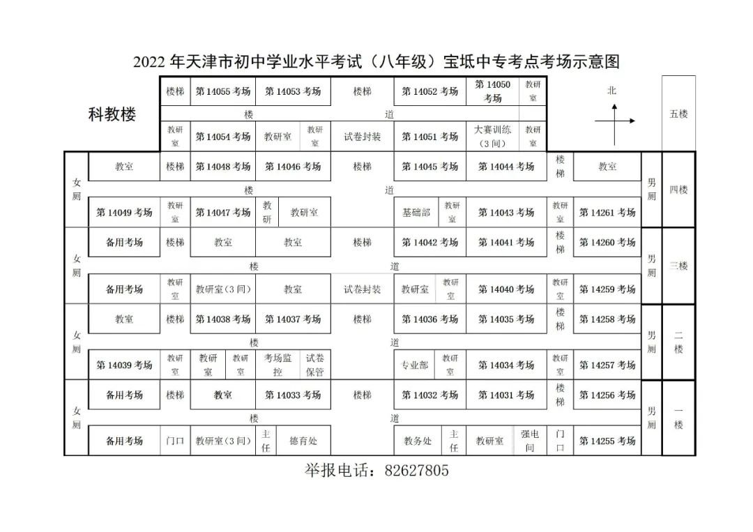 2022年天津宝坻区中考考场安排（图）