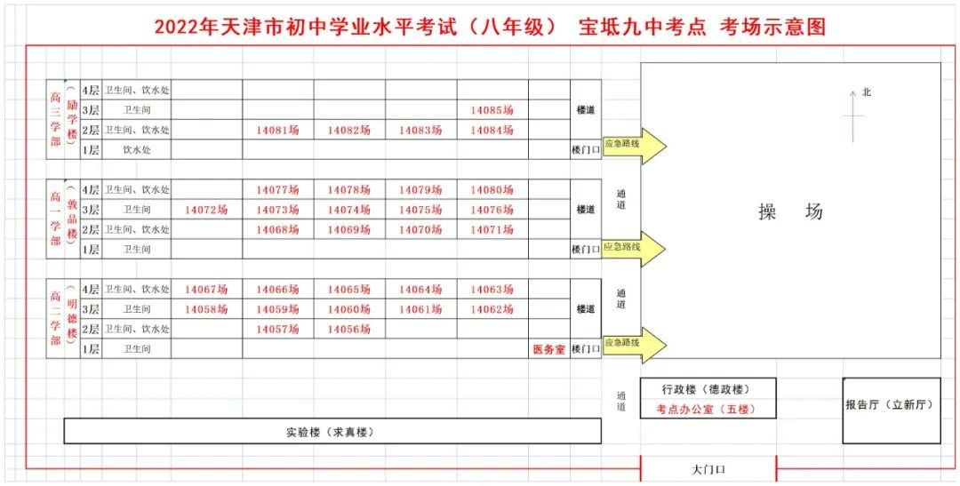 2022年天津宝坻区中考考场安排（图）