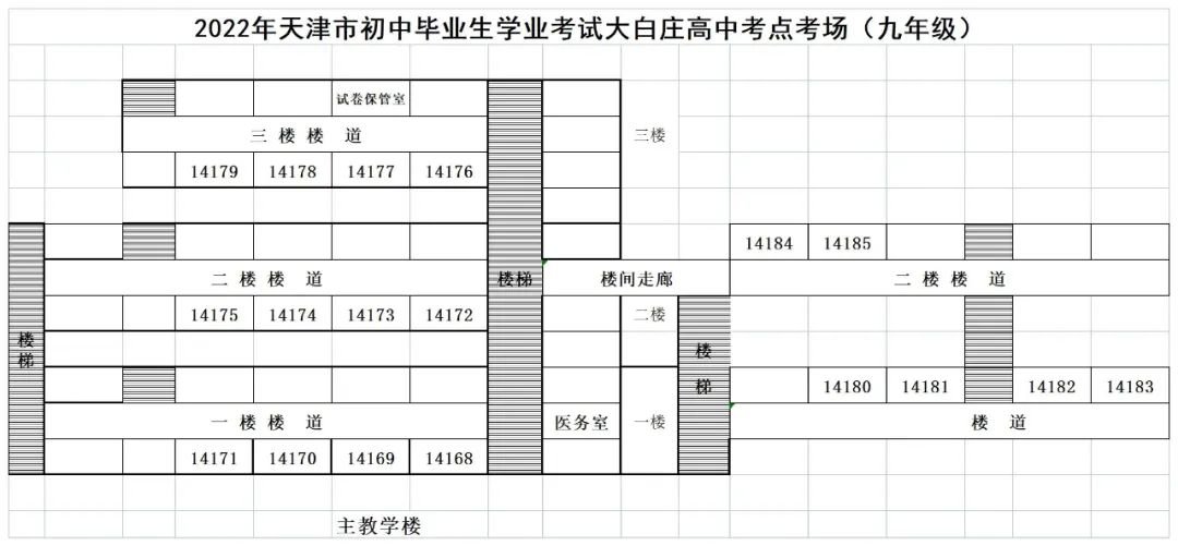 2022年天津宝坻区中考考场安排（图）