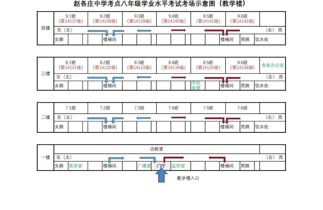 2022年天津宝坻区中考考场安排（图）