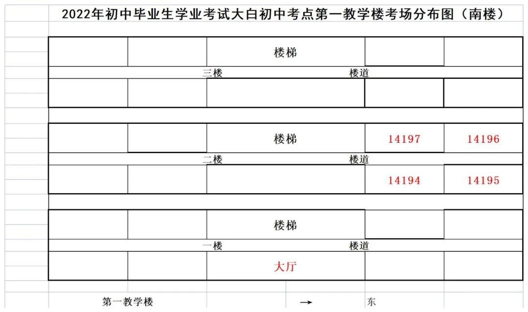 2022年天津宝坻区中考考场安排（图）