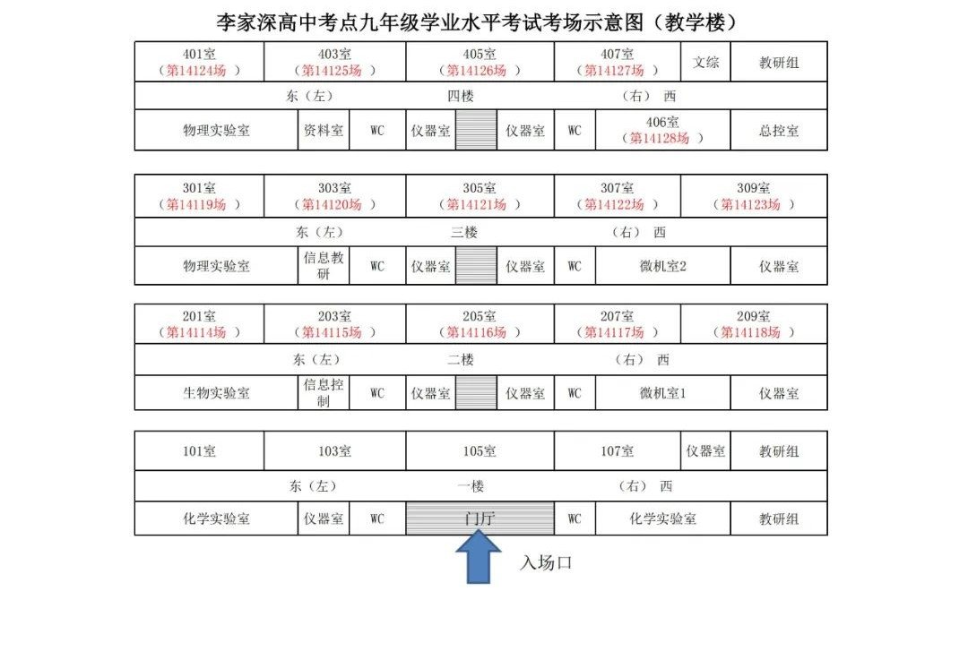 2022年天津宝坻区中考考场安排（图）