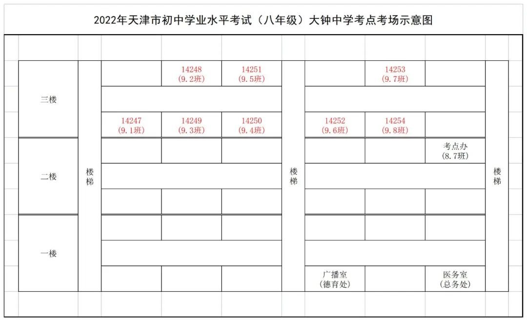 2022年天津宝坻区中考考场安排（图）