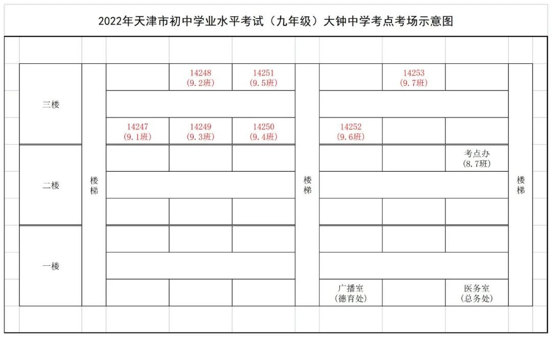 2022年天津宝坻区中考考场安排（图）