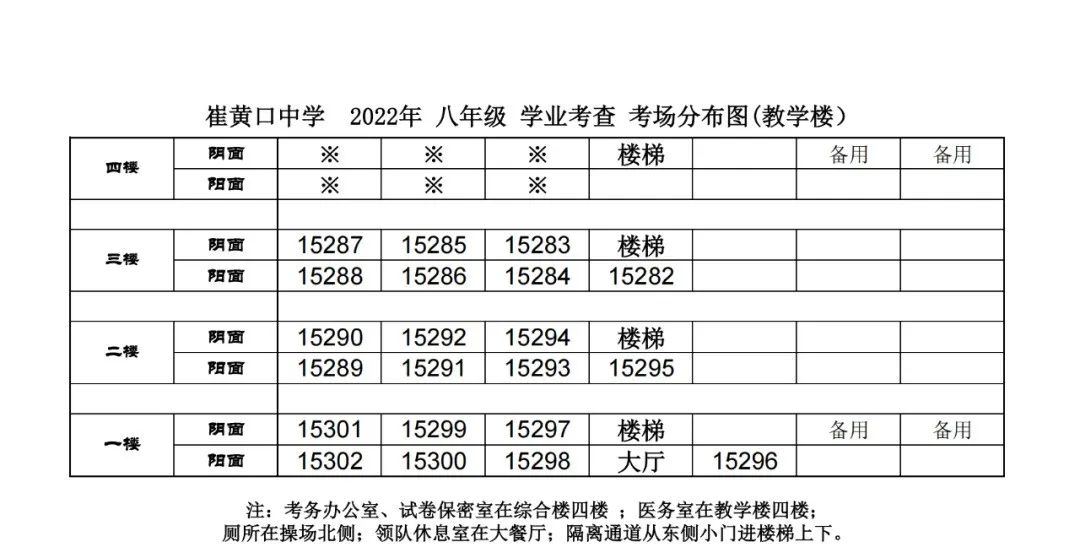2022年天津武清区中考考点考场示意图(图3)