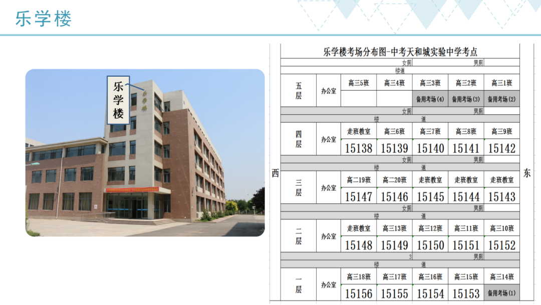 2022年天津武清区中考考点考场示意图(图32)