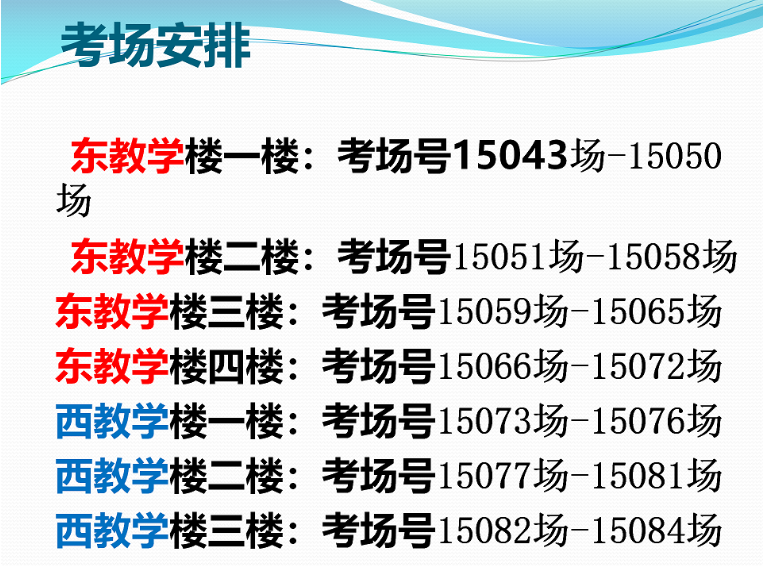 2022天津武清区中考考点分布一览（图）