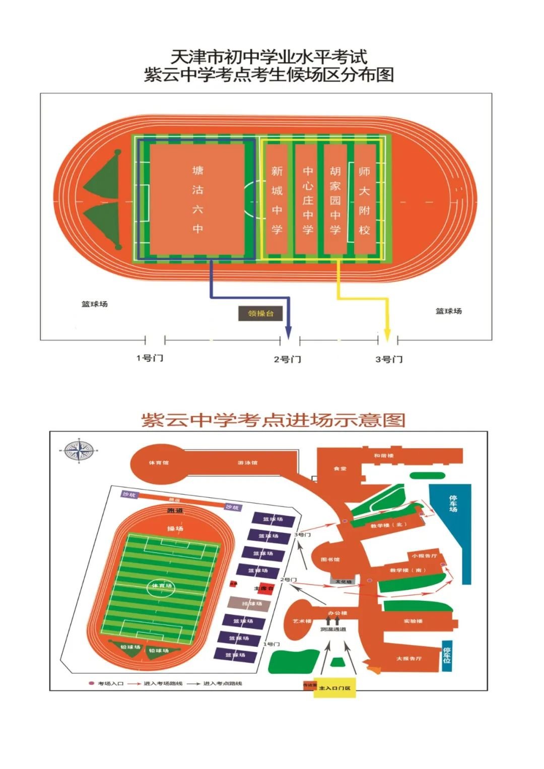 2022天津滨海新区中考考点分布（附图）