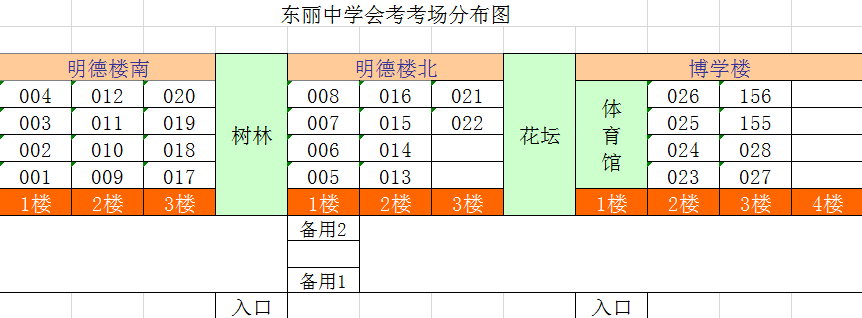 天津东丽区有几个中考考点2022