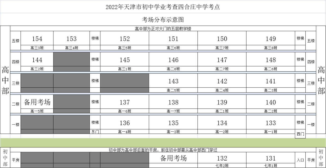 天津东丽区有几个中考考点2022