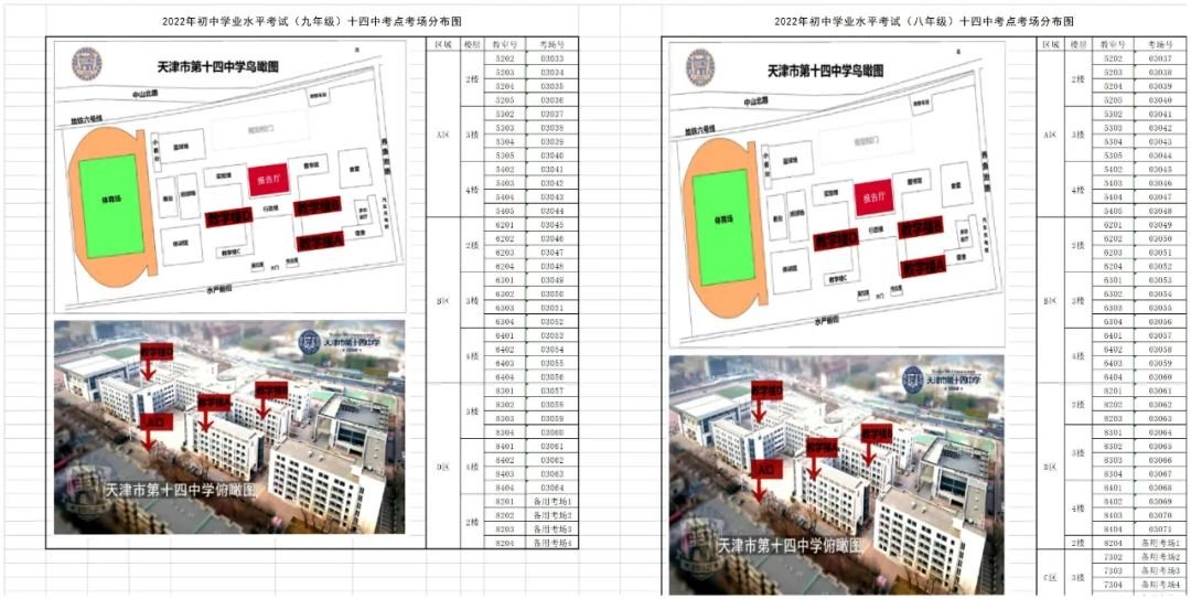 2022年天津河北区中考考点学校有哪些