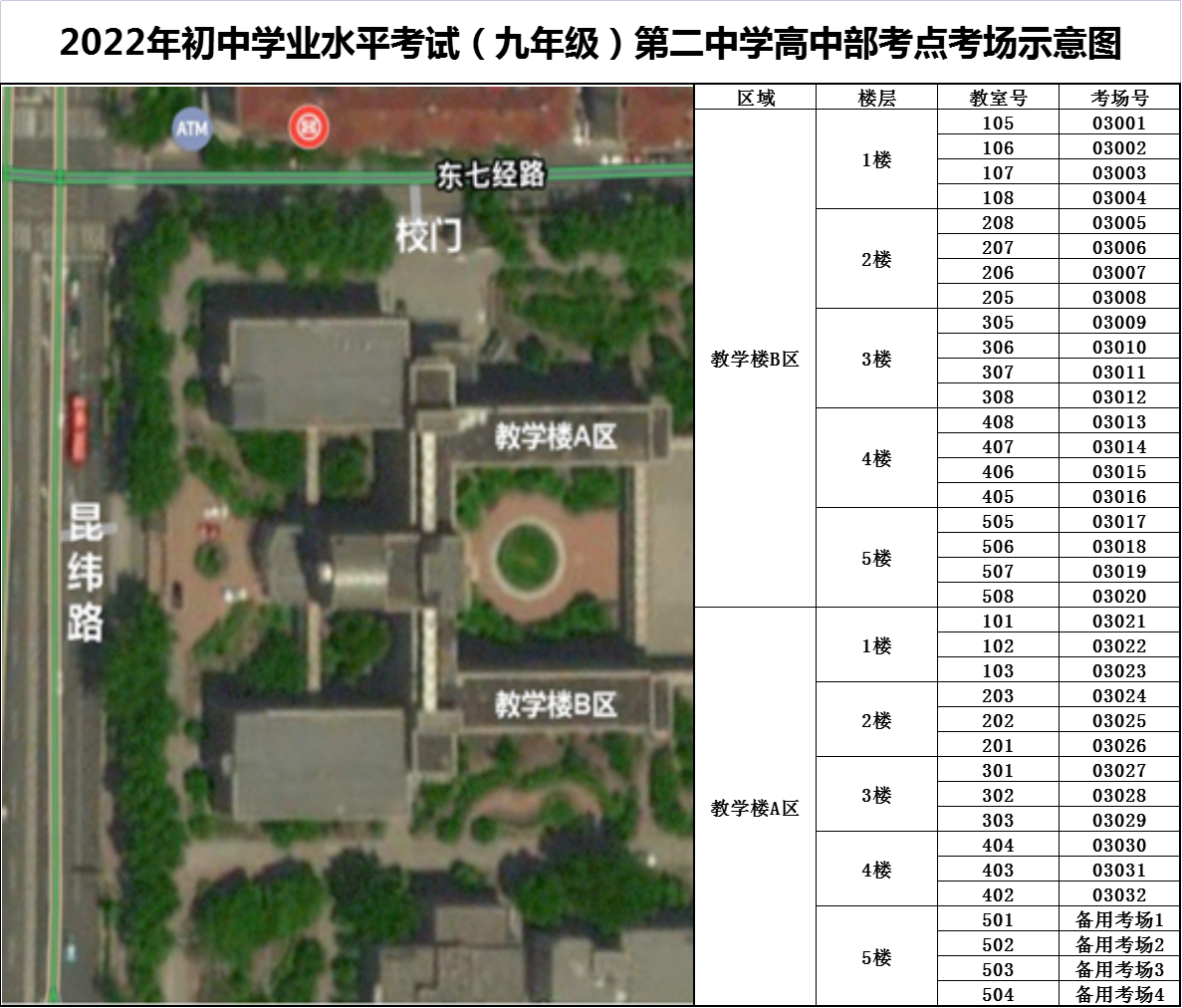 2022年天津河北区中考考点学校有哪些