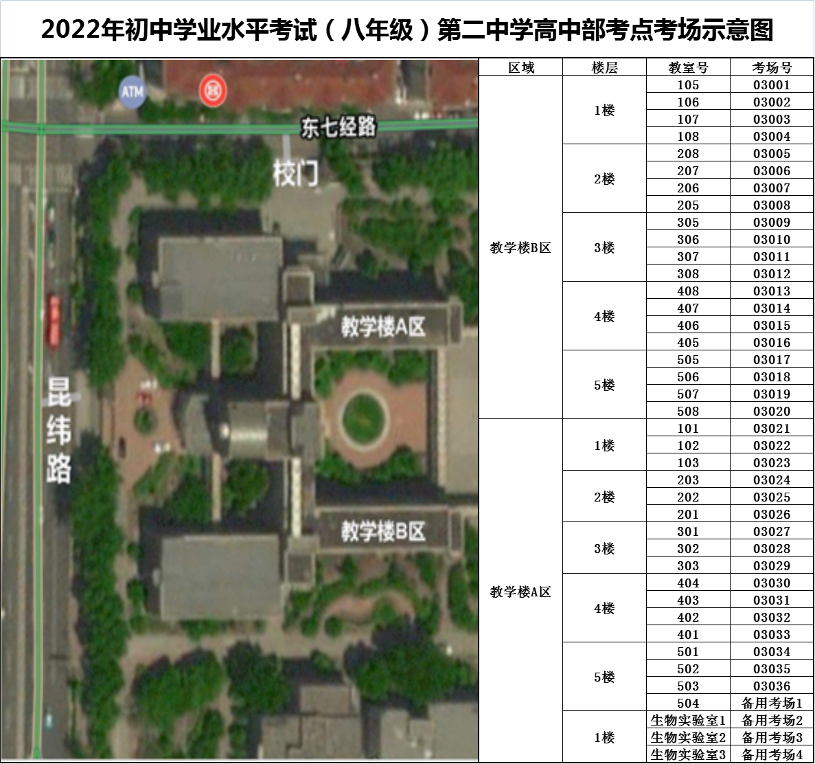 2022年天津河北区中考考点学校有哪些