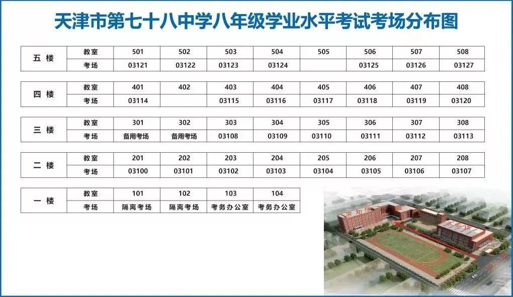 2022年天津河北区中考考点学校有哪些