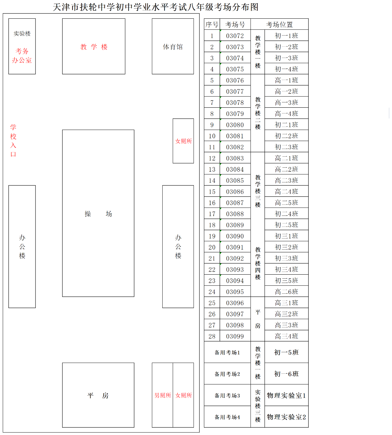 2022年天津河北区中考考点学校有哪些