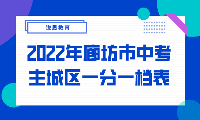 2022年廊坊市中考主城区一分一档表