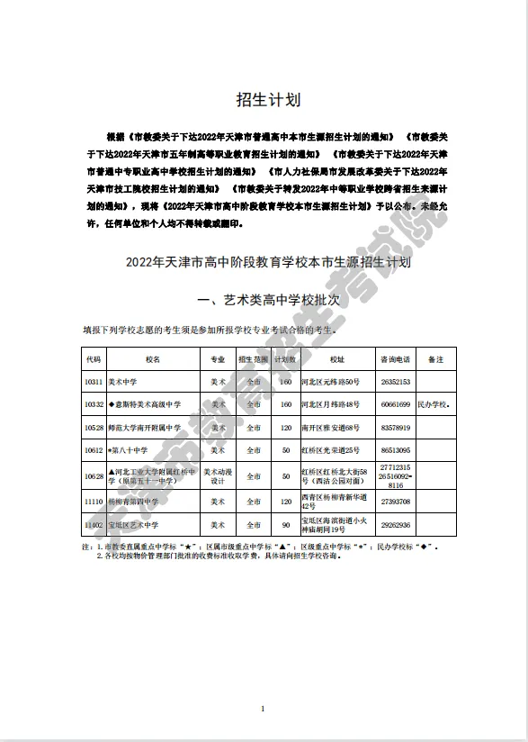 2022年天津艺术类高中招生范围及计划(图2)