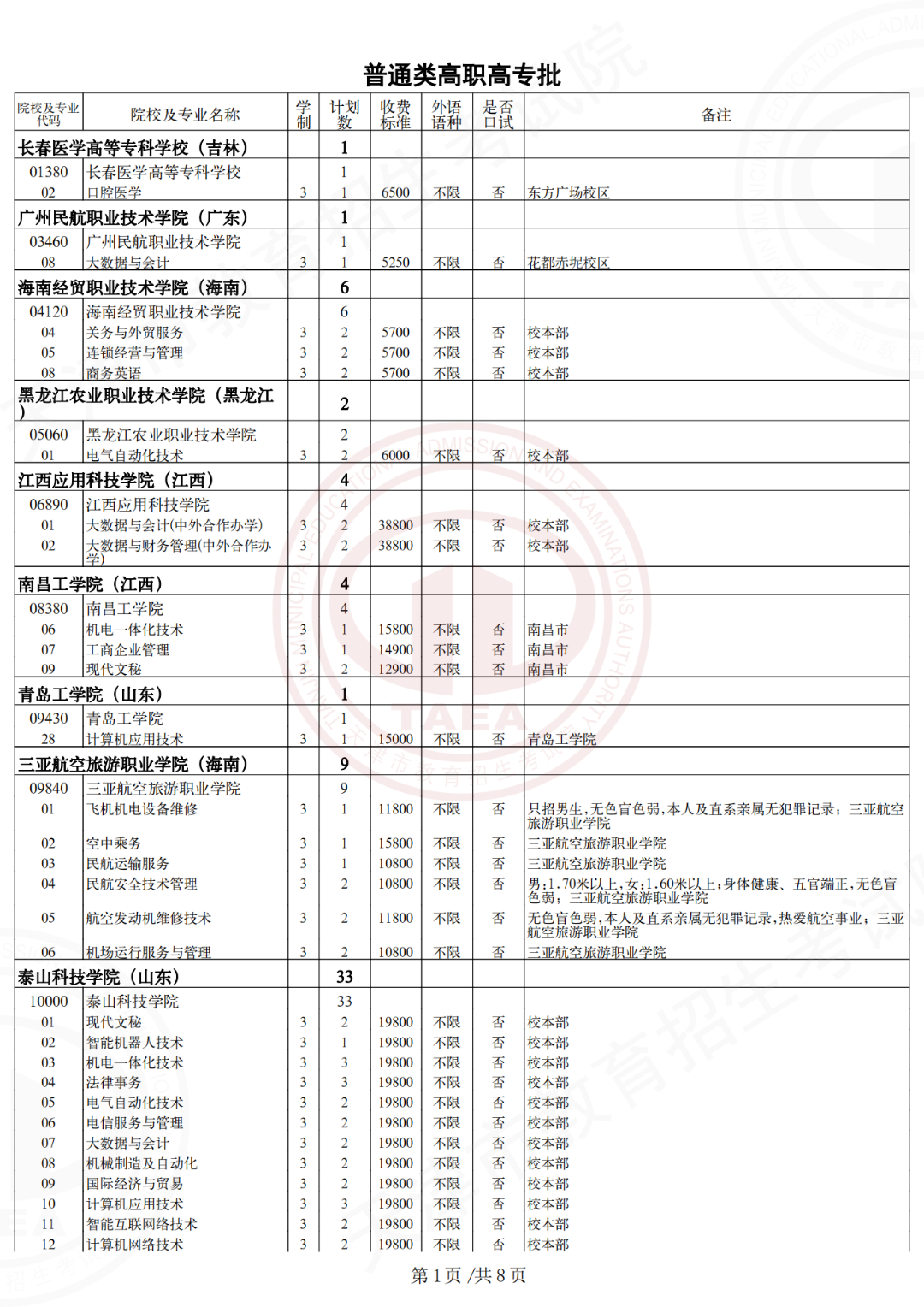 2022年天津普通类高职/专科批次征询志愿填报(图2)