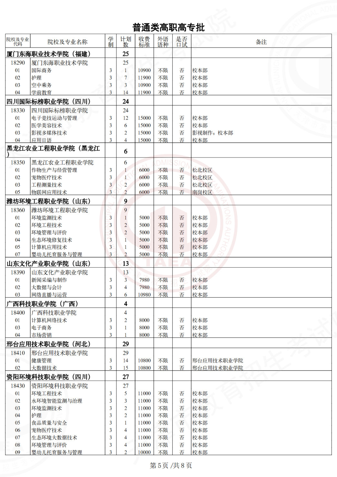 2022年天津普通类高职/专科批次征询志愿填报(图6)