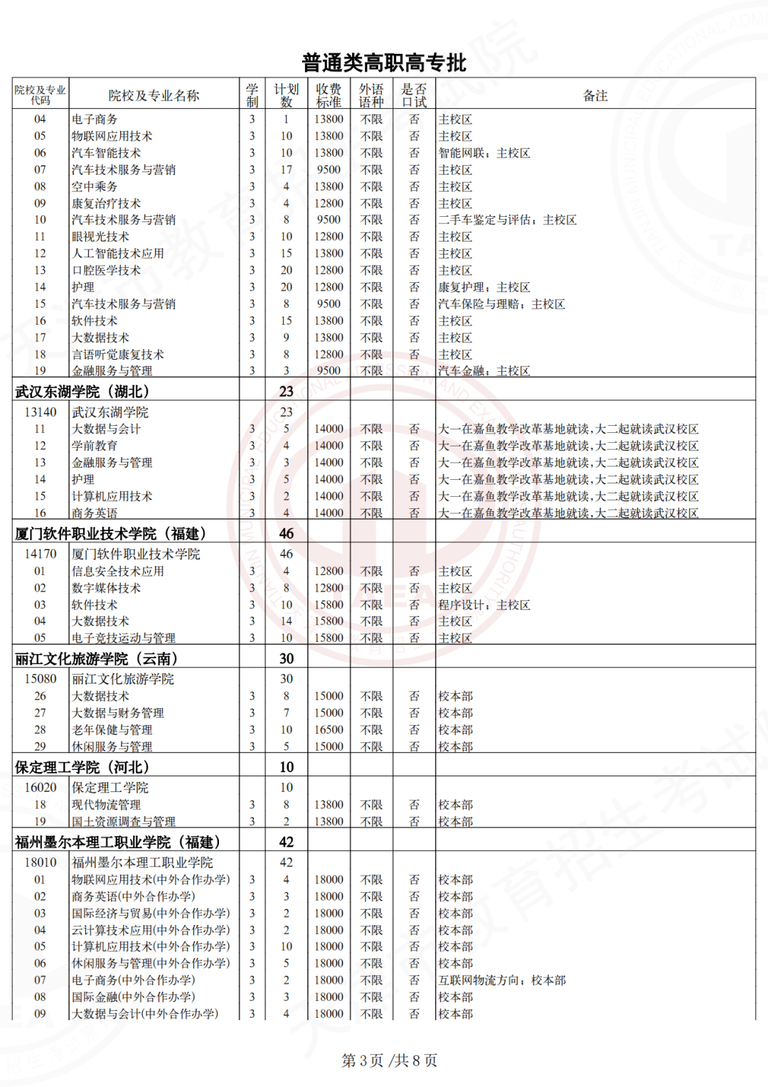 2022年天津普通类高职/专科批次征询志愿填报(图4)