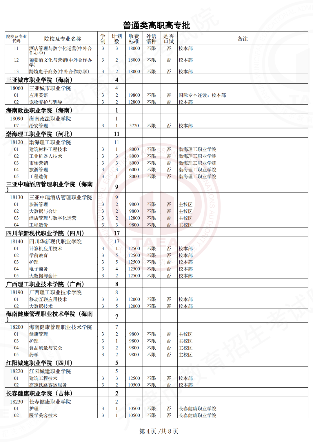 2022年天津普通类高职/专科批次征询志愿填报(图5)