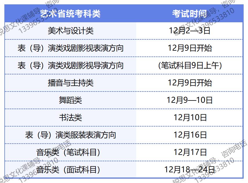 2024年浙江省艺术类专业省统考时间安排.jpg